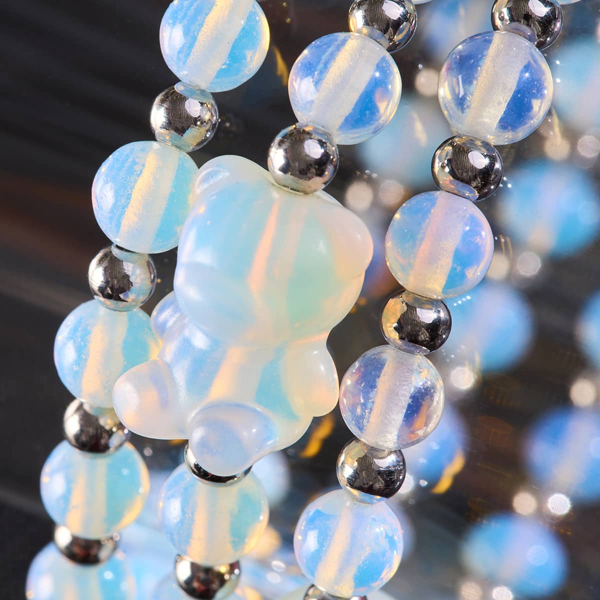 Product detail view